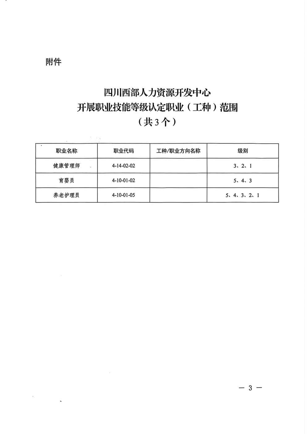 凯发·k8(国际) - 官方网站_项目5742